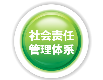 社會責任管理體系.jpg 社會責任管理體系.jpg